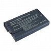 Аккумулятор SONY BP2NX
