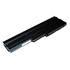 Аккумулятор Lenovo ThinkPad T60 / T61(not wide 14, 1) / R60 / R61 / T500 / R500 / W500 / SL300 / SL400 / SL500 series, 11.1В, 5200мАч